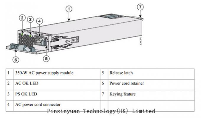 C3KX-PWR-350WAC 350W AC Rack  Smps Power Supply  for Catalyst WS-C3560X  WSC-3750X q6